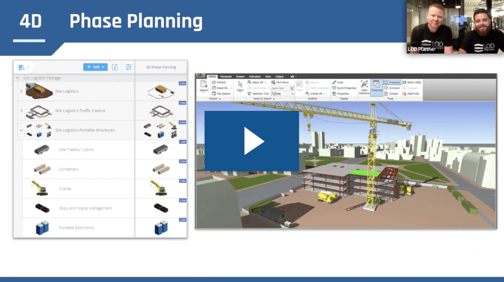 4D Phase Planning - LOD Planner